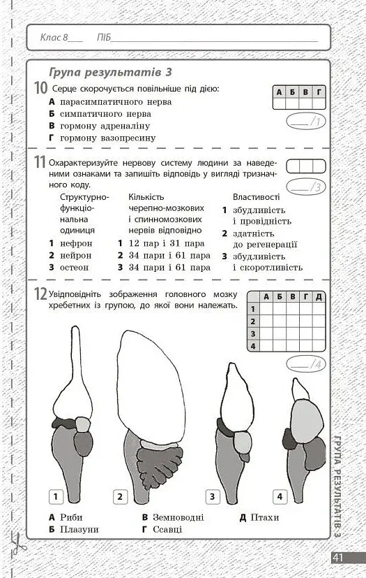 Біологія. 8 клас. Поточне та підсумкове оцінювання за групами результатів + діагностувальна робота - фото 4