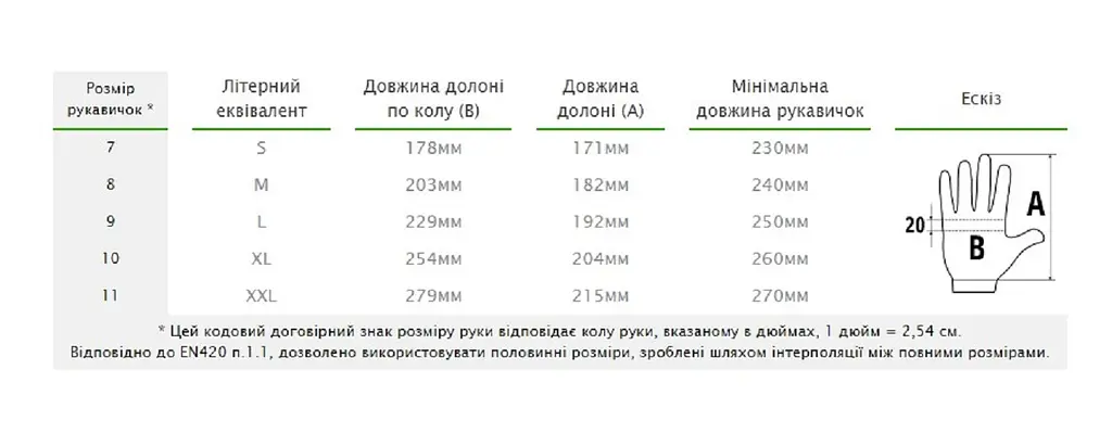 Рукавички захисні Bradas IRON BULL із коров'ячої шкіри розмір 10½ RWIB105 - фото 3
