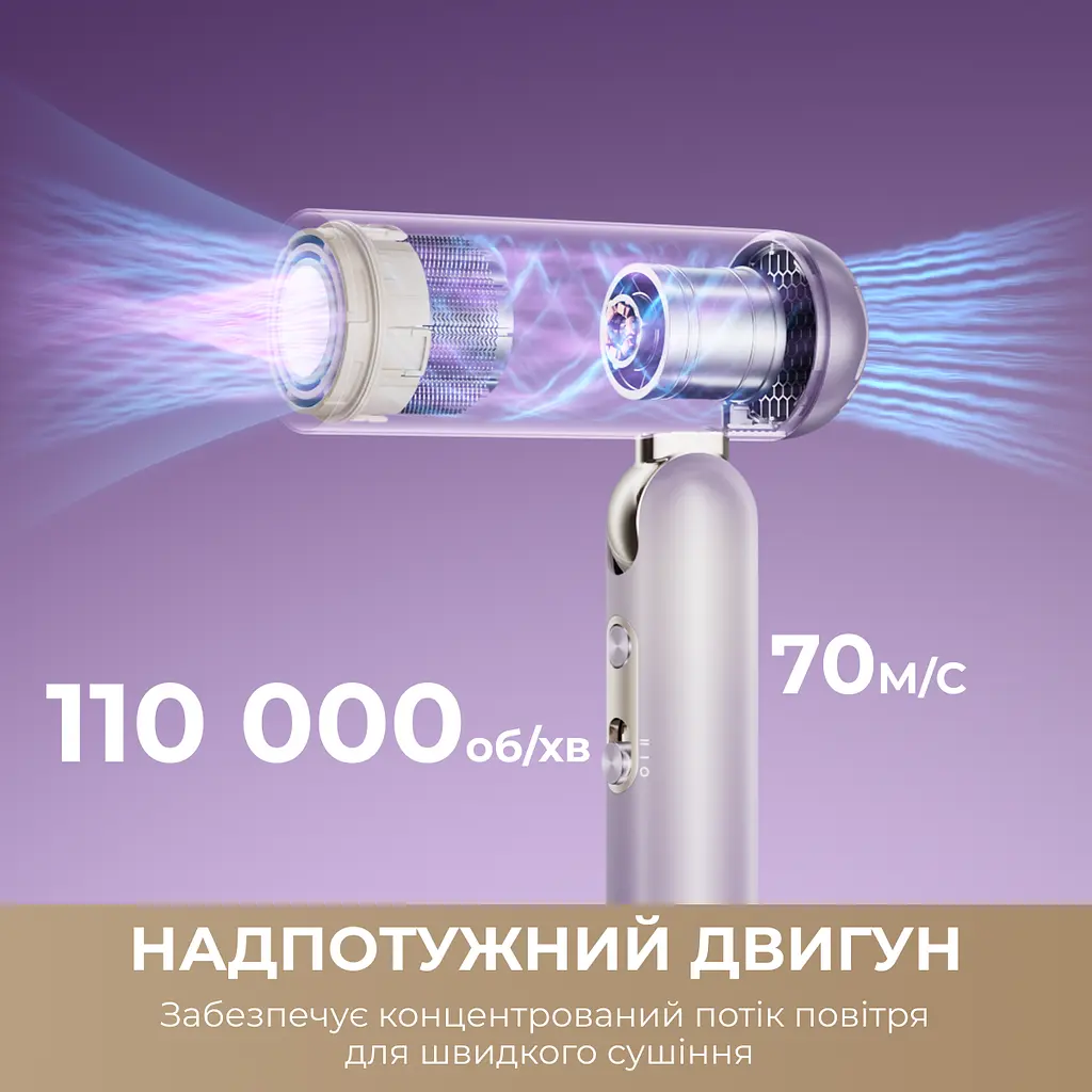 Фен-стайлер Dreame Pocket Ultra 4in1 AHD52 Purple - фото 3