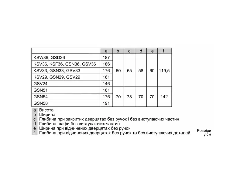 Морозильна камера Bosch GSV33VWE0N - фото 5