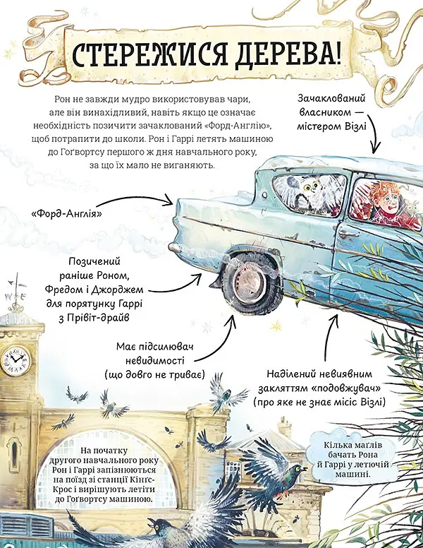 Міні-Поттери. Рон Візлі. Путівники історіями Дж. Ролінг - Джоан Ролінґ - фото 6