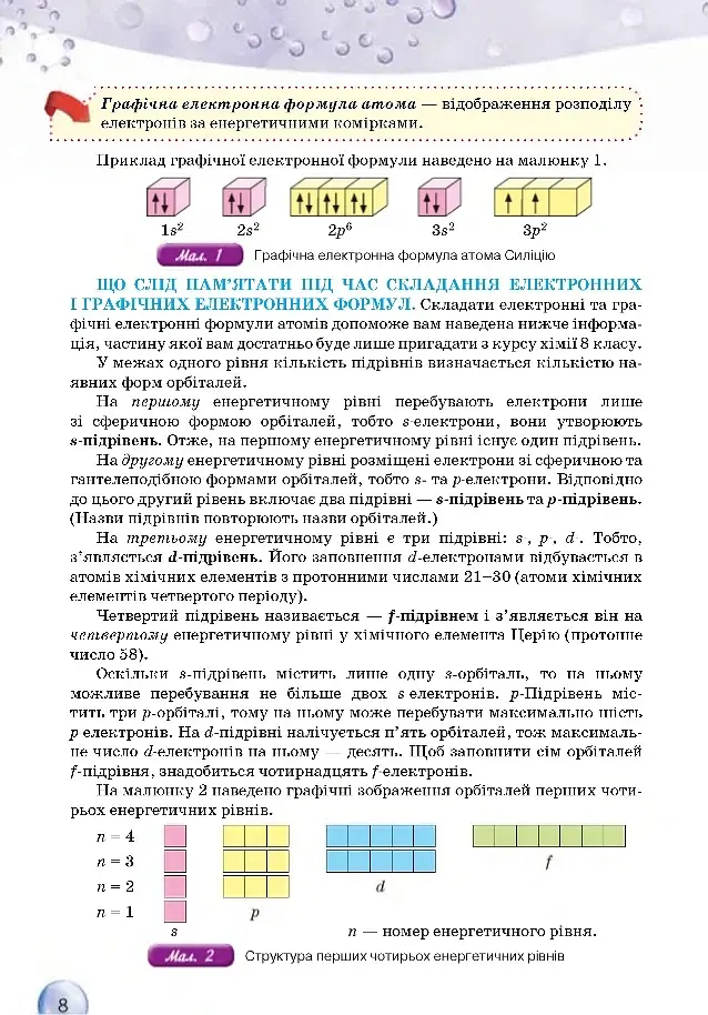 Хімія 11 клас. Рівень стандарту - фото 3