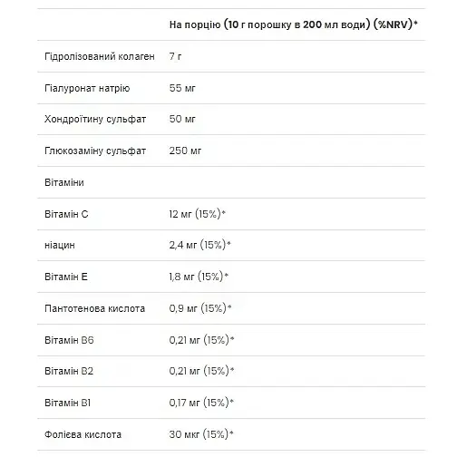 Дієтична добавка VPLab Absolute Joint Raspberry 400 г - фото 2