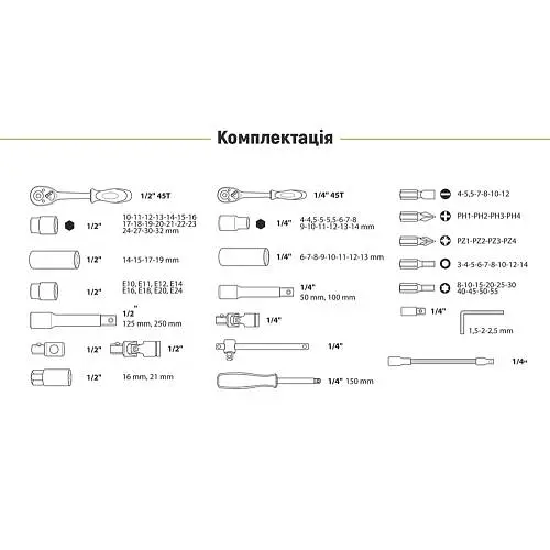 Універсальний набір інструменту Alloid 1/4" & 1/2" 108 шт (6 гран) (НГ-4108П-6) - фото 5