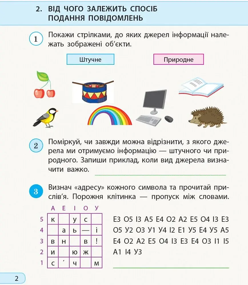 Я досліджую світ. Інформатика. 3 клас. Робочий зошит до інтегрованого курсу за підручником «Я досліджую світ» («Інформатика. Дизайн та технології») Н. Морзе, О. Барни - фото 3