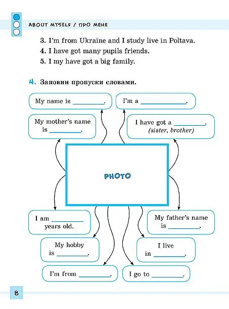 Різнорівневі усні розмовні теми. English. 1-4 класи - Юлія Чіміріс - фото 4