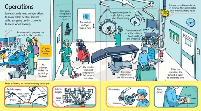 Look Inside a Hospital - Katie Daynes, Zoe Fritzі, англ. язык (9781474948166) - фото 2
