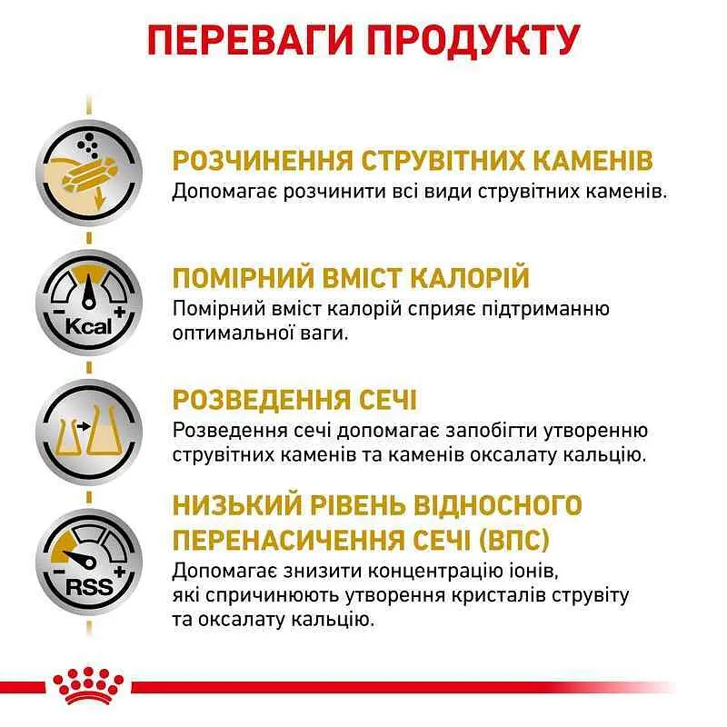 Сухий дієтичний корм Royal Canin Urinary S/O Moderate Calorie для собак схильних до набору зайвої ваги при захворюваннях нижніх сечовивідних шляхів, 12 кг (3800120) - фото 2