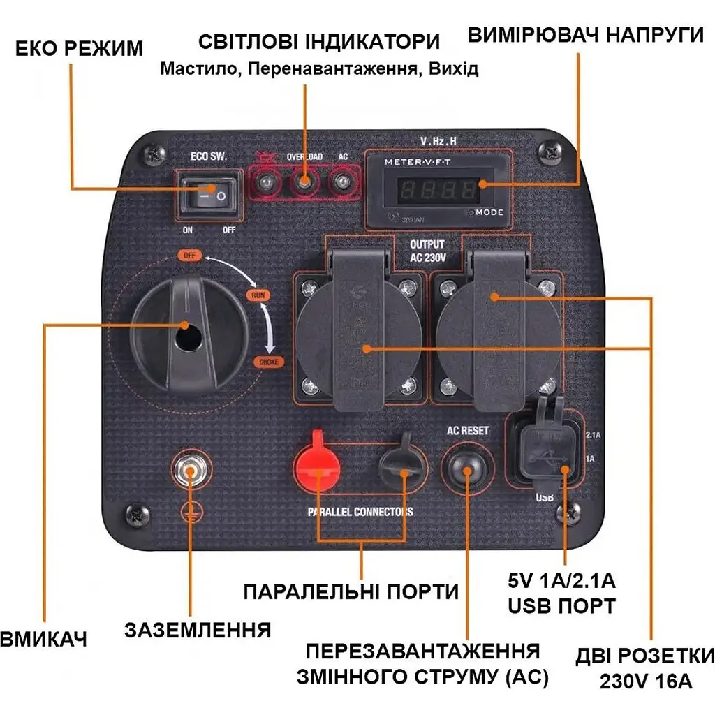Інверторний бензиновий генератор MaXpeedingRODS MXR2300 [127709] - фото 5