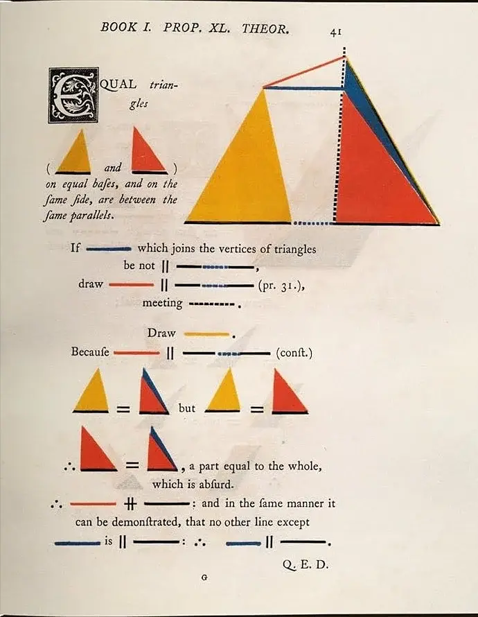 The First Six Books of the Elements of Euclid - фото 4