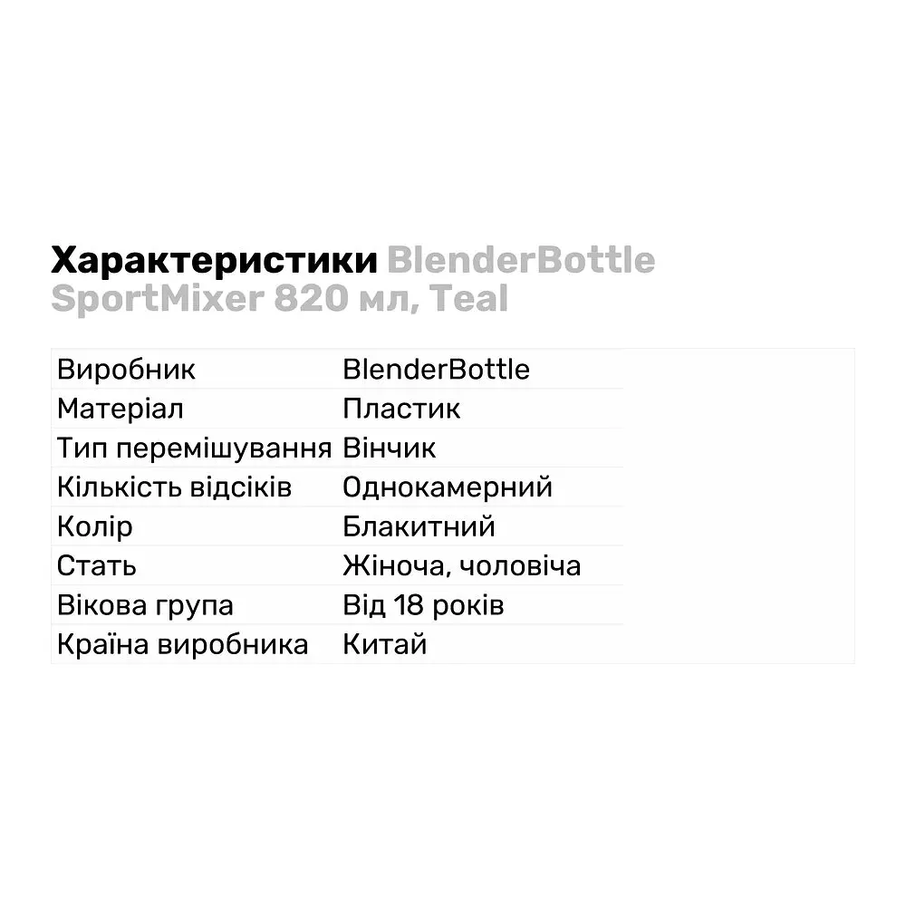 Шейкер BlenderBottle SportMixer Teal 820 мл - фото 2