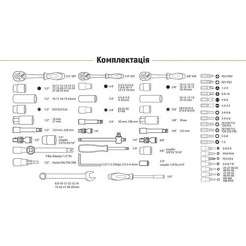 Універсальний набір інструменту Alloid 1/4" 3/8" 1/2" 218 шт (НГ-4218П) - фото 7
