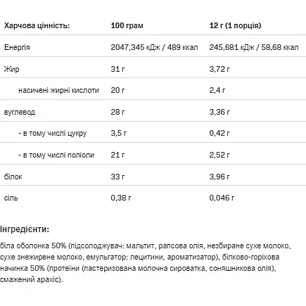 Вафельные трубочки Allnutrition Nutlove White Choco Peanut 4 шт. 48 г - фото 2