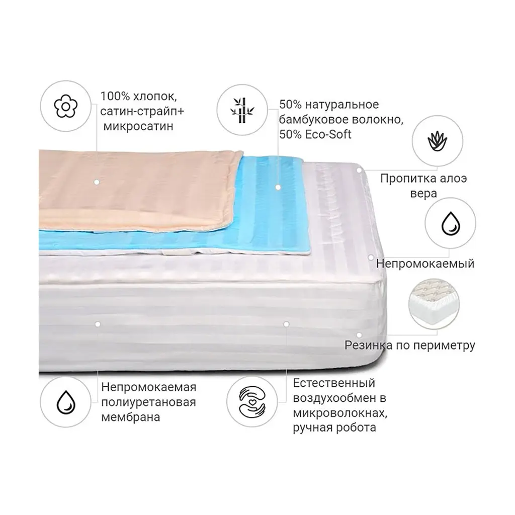 Наматрацник MirSon бамбуковий Royal Bamboo Aloe Vera 289/3 70x140 см (2200000348043) - фото 2