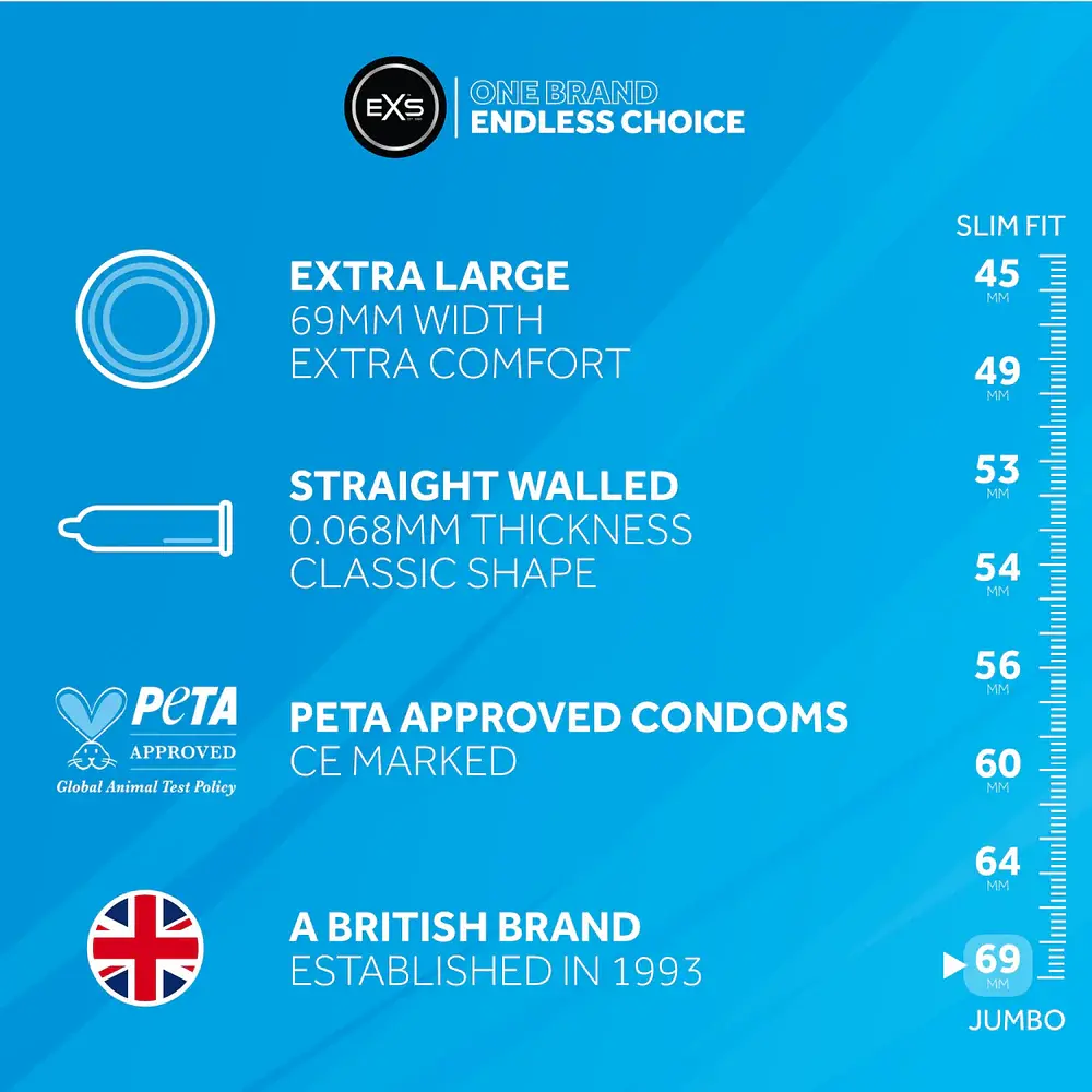 Презервативи EXS Jumbo Extra Large Condoms 12 шт 81240009199 104676 - фото 3