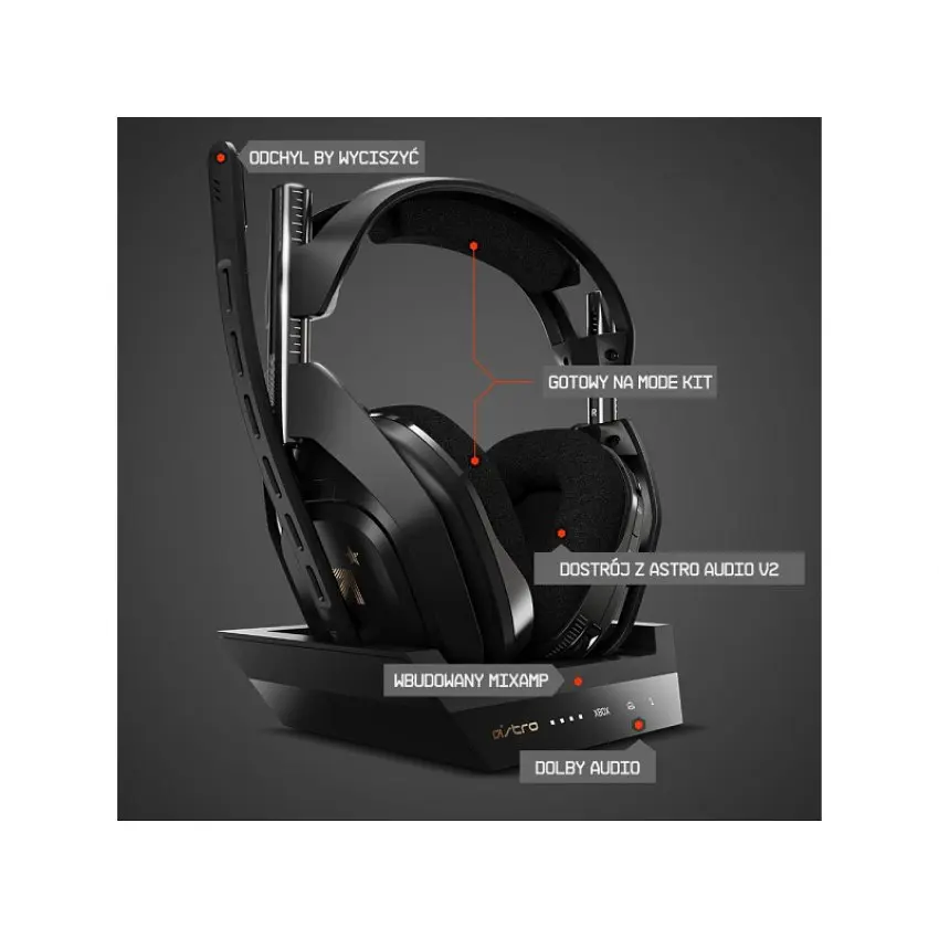 Навушники бездротові з док-станцією Logitech ASTRO Gaming A50 + Base Station 939-001682 - фото 8