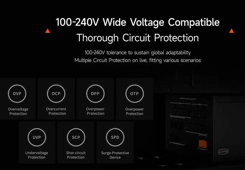 Блок живлення PcCooler YS1200 1200W ATX 3.1 80+ Gold (P5-YS1200-G1FFBK1-EU) - фото 8