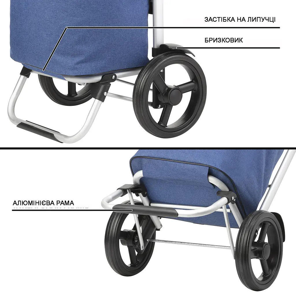 Cумка-візок ShoppingCruiser Allround Blue (650065) - фото 5