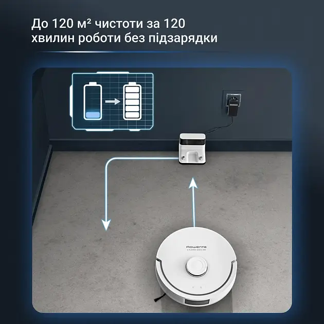 Робот-пилосос Rowenta миючий X-Plorer Serie 280 білий (RR88H7E0) - фото 8