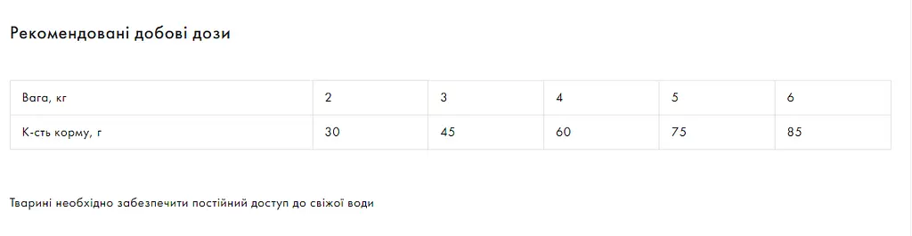 Корм Exclusion Adult Tuna для дорослих котів з тунцем 12 кг - фото 2