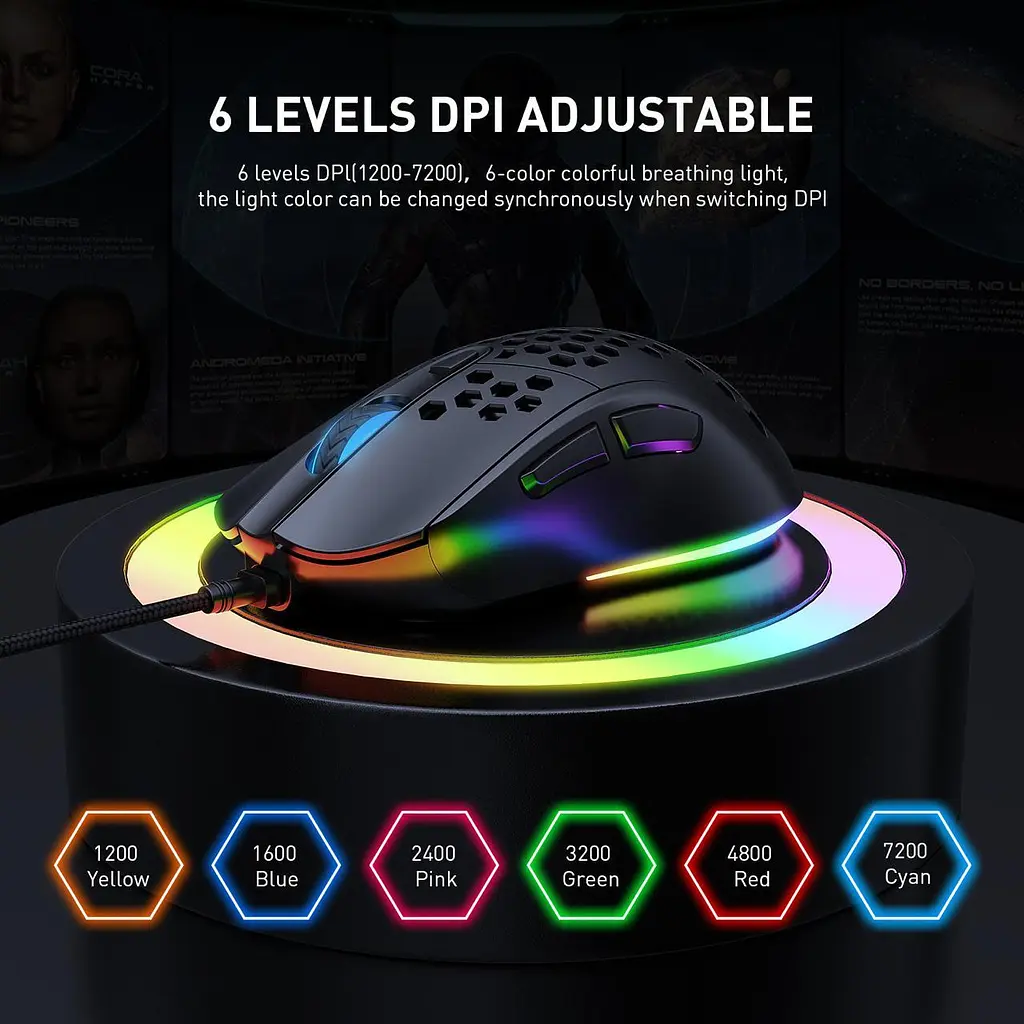 Компьютерная мышка Onikuma CW96 ведущая с RGB подсветкой 7200 DPI 8 кнопок легкая для ПК и ноутбука - фото 3
