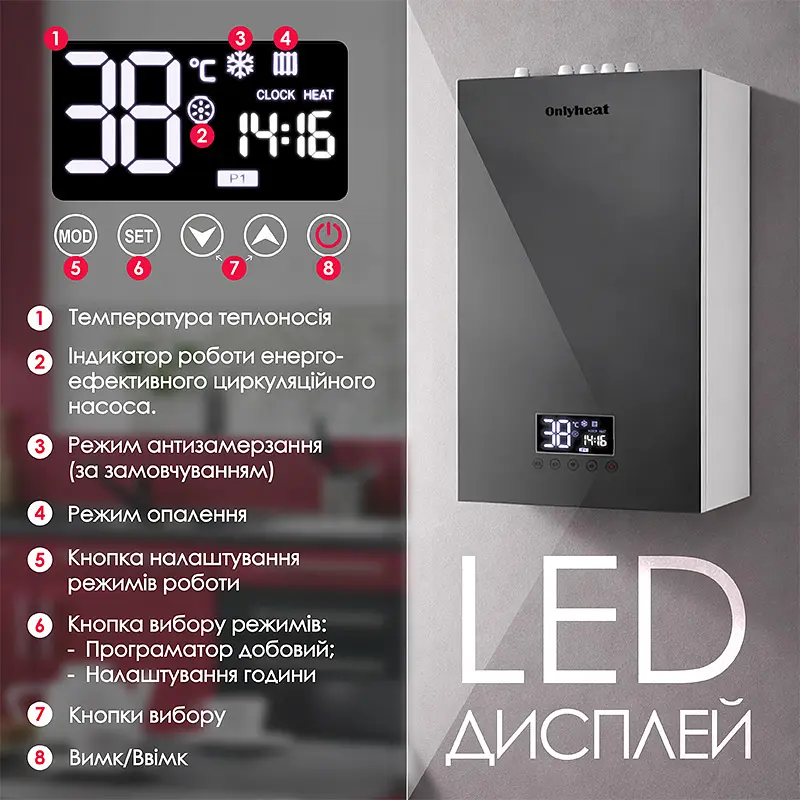 Котел електричний OnlyHeat DCN 20 кВт (220 В/380 В) Сірий - фото 4