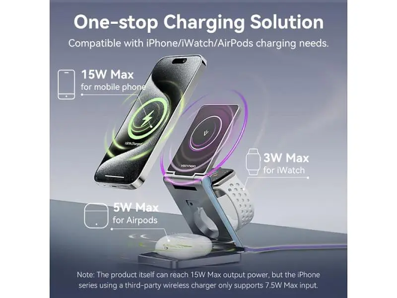 Бездротовий зарядний пристрій Vention 3-in-1 15 W Gray (FGFH0) - фото 9