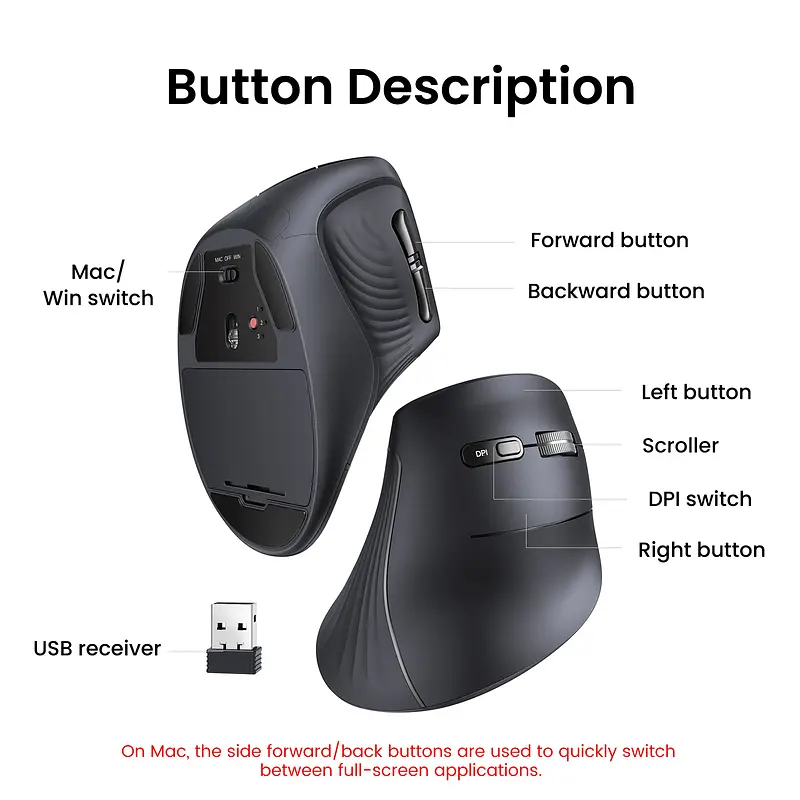 Маніпулятор миша бездротова UGREEN MU008 Multi-mode Vertical Mouse Black (UGR-25444) - фото 10