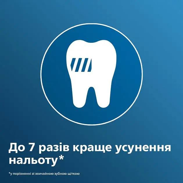 Насадки для електричної зубної щітки Philips C2 Optimal Plaque Defence (HX9022/10) - фото 4