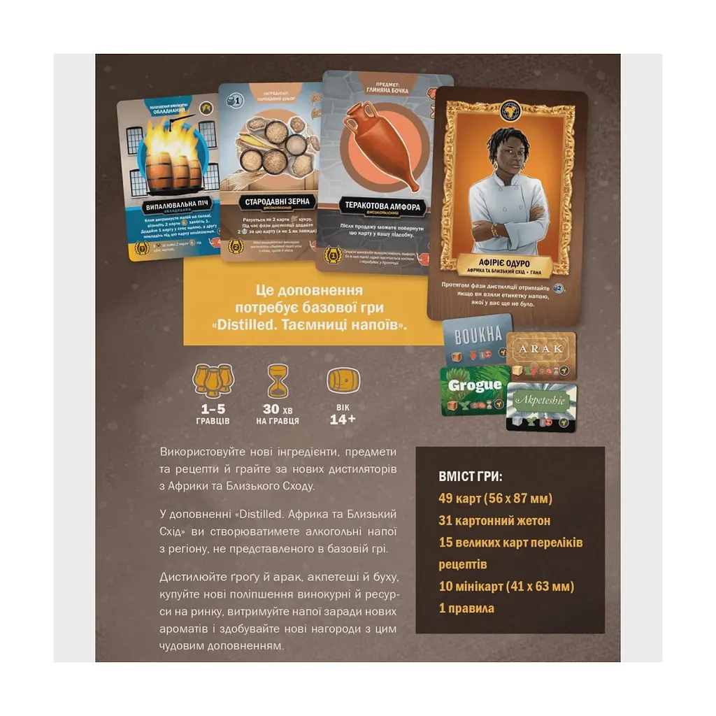 Настільна гра Geekach Games Distilled. Африка та Близький Схід (Distilled: Africa & Middle East) (GKCH066AM) - фото 6