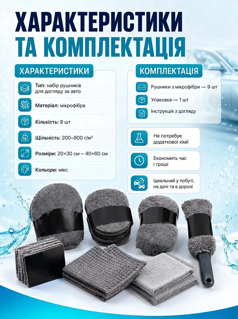 Універсальний набір для миття та догляду за авто 9в1: рушники,серветки з мікрофібри для автомобіля (26276271) - фото 6
