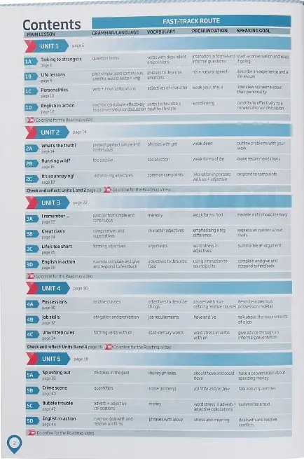 Roadmap B2. Students Book + App - фото 3