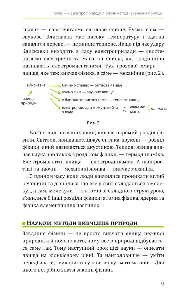Физика. Том 1. Основы и механическое движение - фото 7