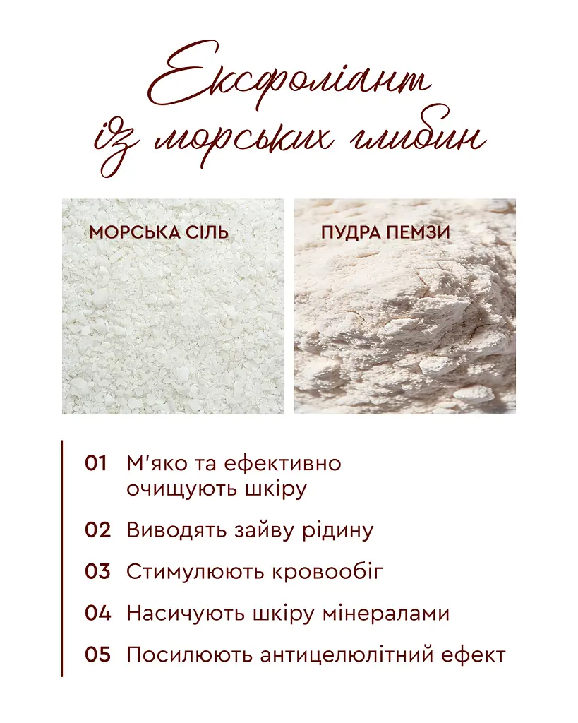 Антицелюлітний скраб для тіла MOOD GRAPEFRUIT 350 г дренаж, розігрів та видиме зменшення целюліту - фото 9