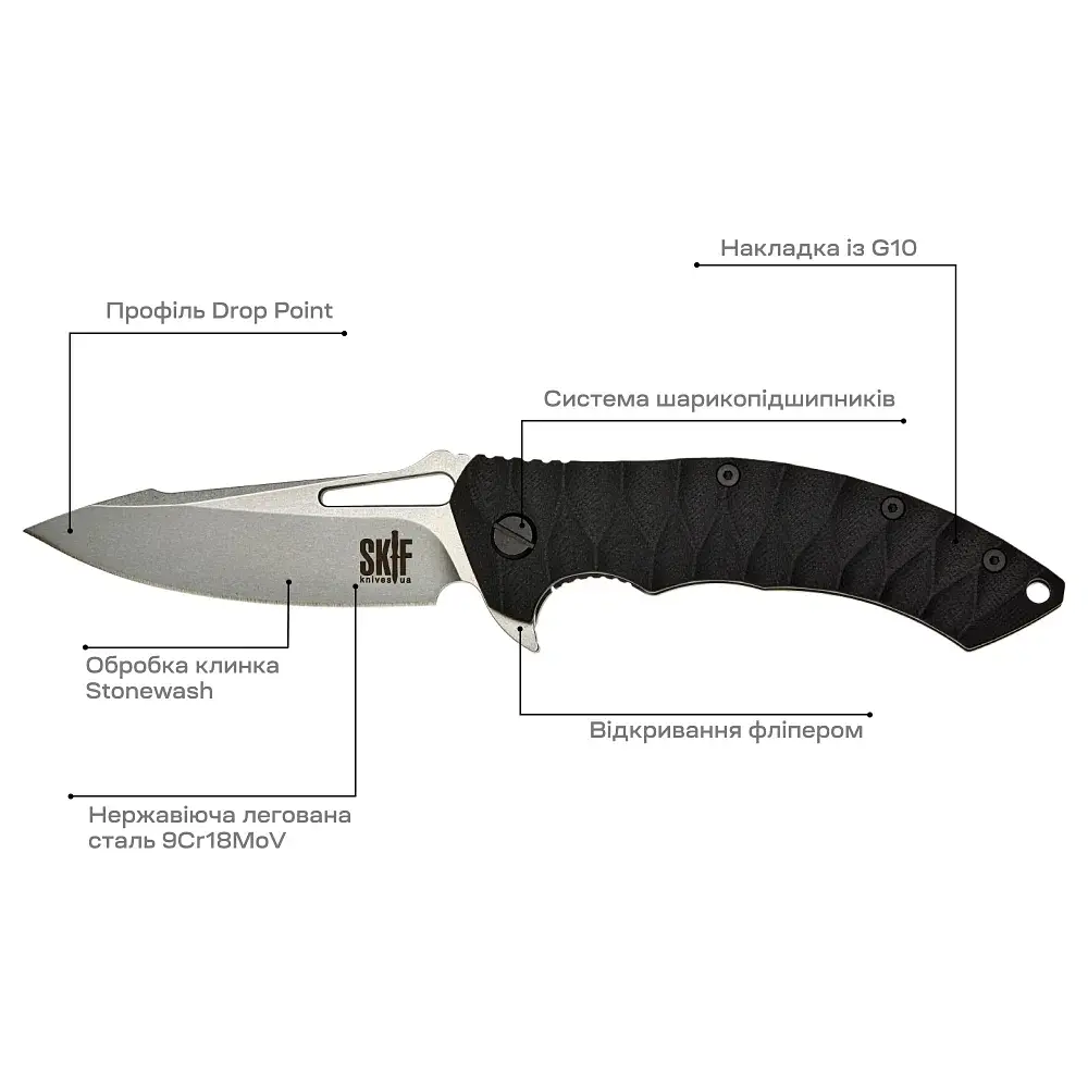Нож Skif Shark II SW Black - фото 7