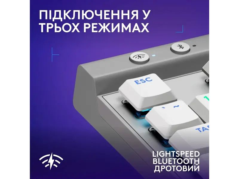 Клавіатура Logitech G515 Lightspeed TKL White (920-012539) - фото 5