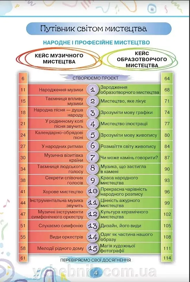 Мистецтво 5 клас - фото 3