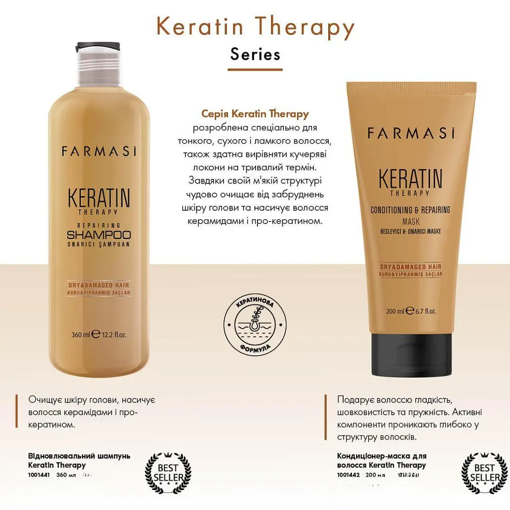 Відновлювальний шампунь Farmasi Keratin Therapy 360 мл - фото 4