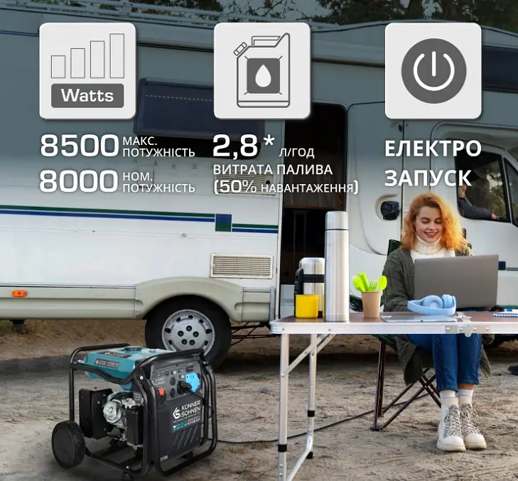 Инверторный генератор Konner&Sohnen 8/8.5 кВт KS 8100iE ATSR - фото 8