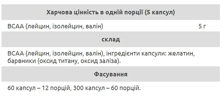 ВСАА в капсулах 2:1:1 Xtreme - 60 капсул - фото 2