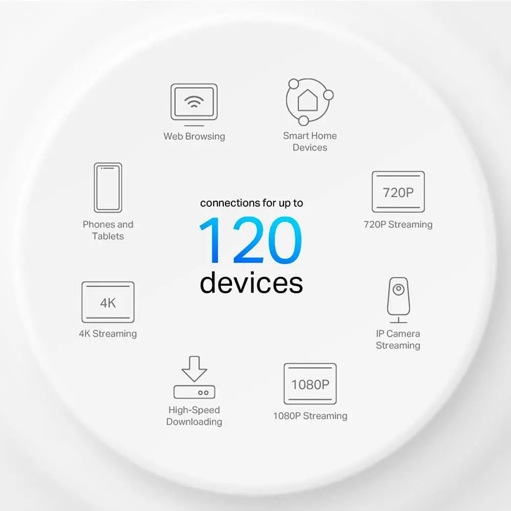 MESH-система TP-Link Deco X10 (1-pack) (Deco-X10-1-pack) - фото 2