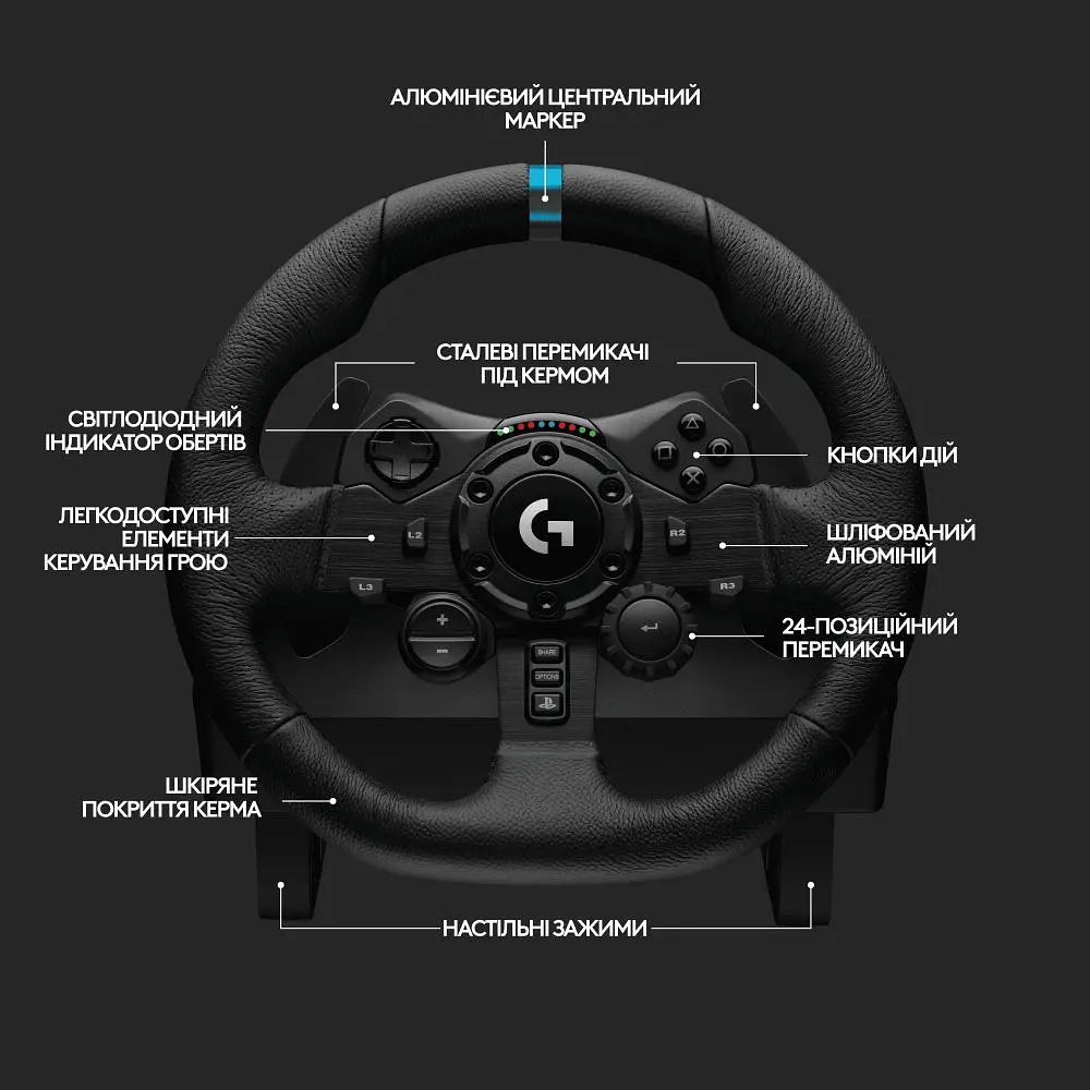 Кермо Logitech G923 for PS4 and PC Black (941-000149) - фото 10
