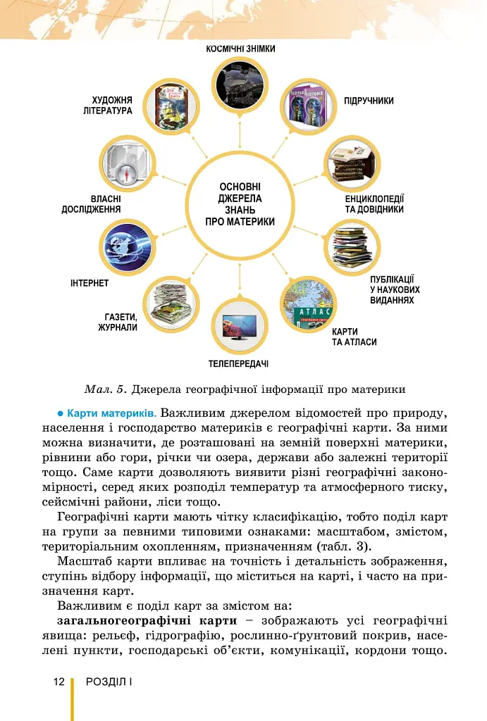 Географія. 7 клас - фото 13