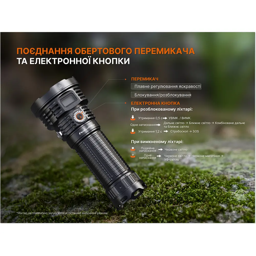 Ліхтар ручний Fenix LR50R V2.0 - фото 15