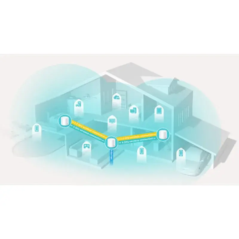 Маршрутизатор TP-Link DECO-X20-3-PACK - фото 10