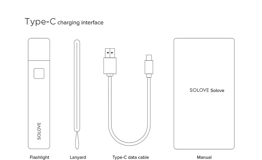 Ліхтарик + павер банк Solove X3S Portable Flashlight USB-C сіро-коричневий (purple) - фото 8
