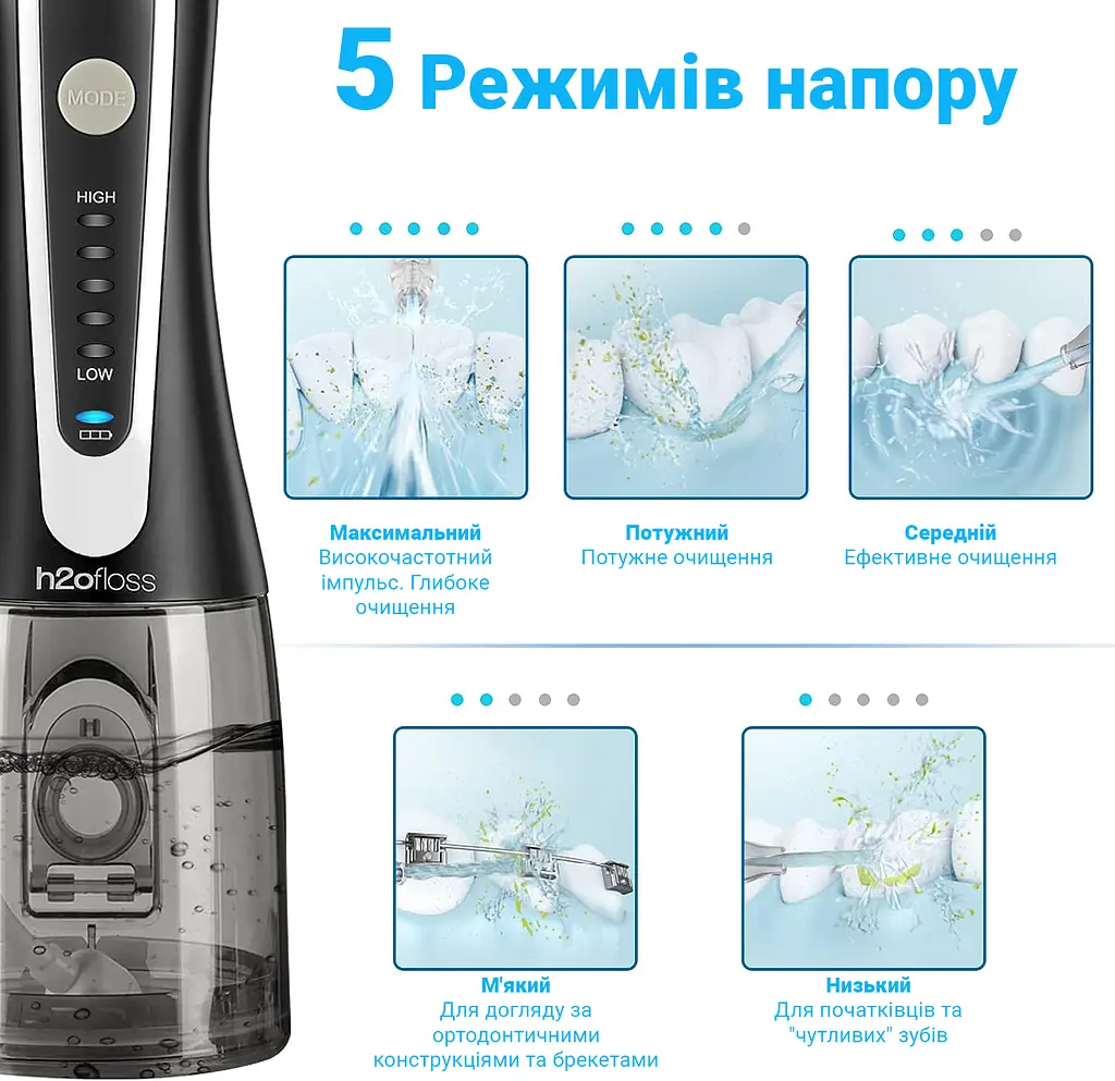 Іригатор H2ofloss HF-2 Black - фото 2
