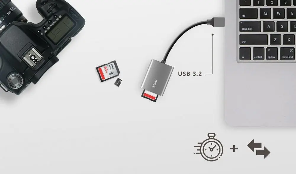 Кардридер алюминиевый USB 3.2 - SD-microSD Trust Dalyx - фото 3
