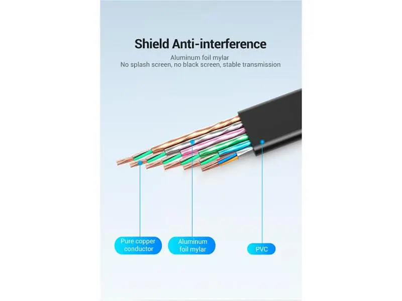 Кабель Vention HDMI to HDMI 10m Black (AAKBL) - фото 3