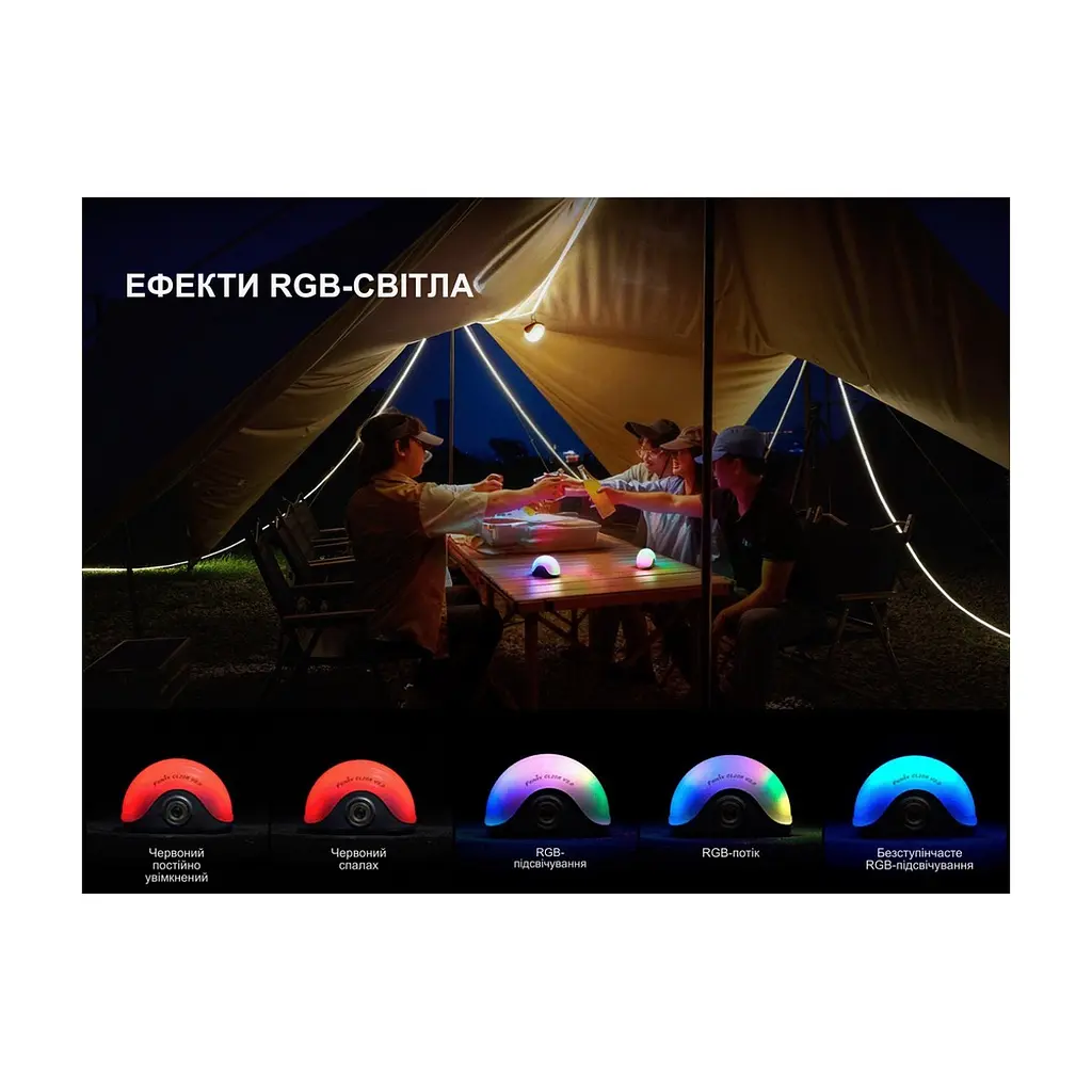 Ліхтар Fenix CL20R V.2.0 зелений (CL20RV20GRN) - фото 6